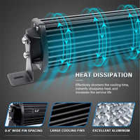 10-7D Series LED Light Bar Triple Row 50" driving light - Tapaodu
