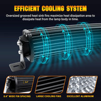 13-7D Series Curved LED Light Bar Triple Row 50" driving light - Tapaodu