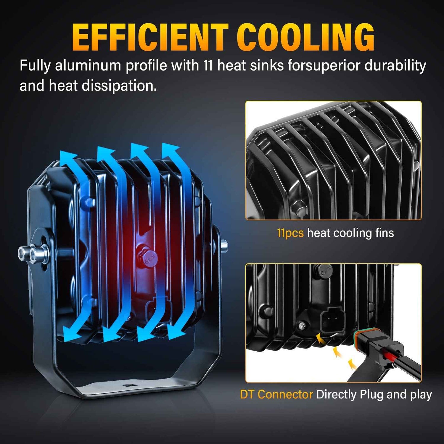 4.5-Inch Pod Light combo beam Tapaodu Designs-LED Lighting