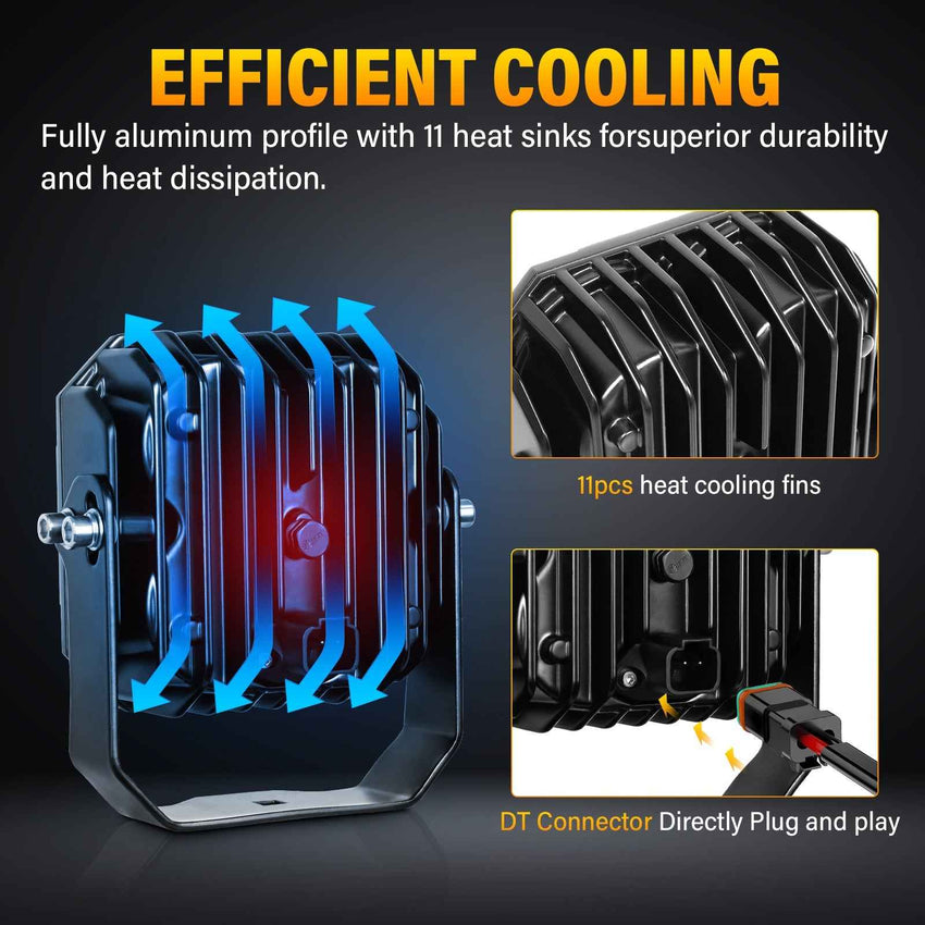 4.5-Inch Pod Light combo beam Tapaodu Designs-LED Lighting