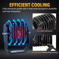 4.5-Inch Pod Light flood beam Tapaodu Designs-LED Lighting