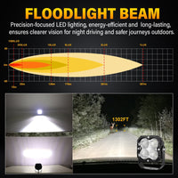 4.5-Inch Pod Light flood beam Tapaodu Designs-LED Lighting