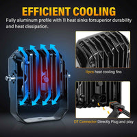 4.5-Inch Pod Light Spot beam