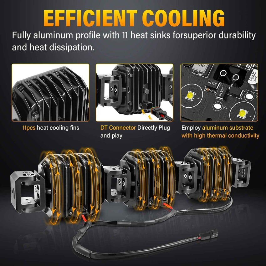 X-Linkable 21" 90W LED Light Bar - 3-Light Flood & Spot for Off-Road Trucks Tapaodu Designs-LED Lighting