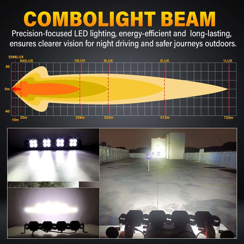 X-Linkable 28" 120W Off-Road LED Light Bar – 4-Light High Lumen Combo Beam, IP67 Waterproof Tapaodu Designs-LED Lighting