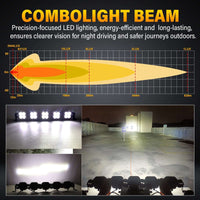 X-Linkable 34" 150W Off-Road LED Light Bar – 5-Light High Output Combo Beam, IP67 Waterproof Tapaodu Designs-LED Lighting