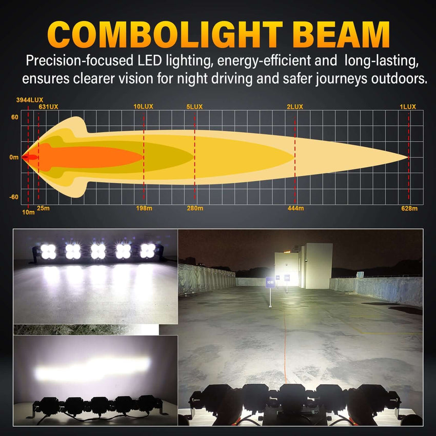 X-Linkable 34" 150W Off-Road LED Light Bar – 5-Light High Output Combo Beam, IP67 Waterproof Tapaodu Designs-LED Lighting