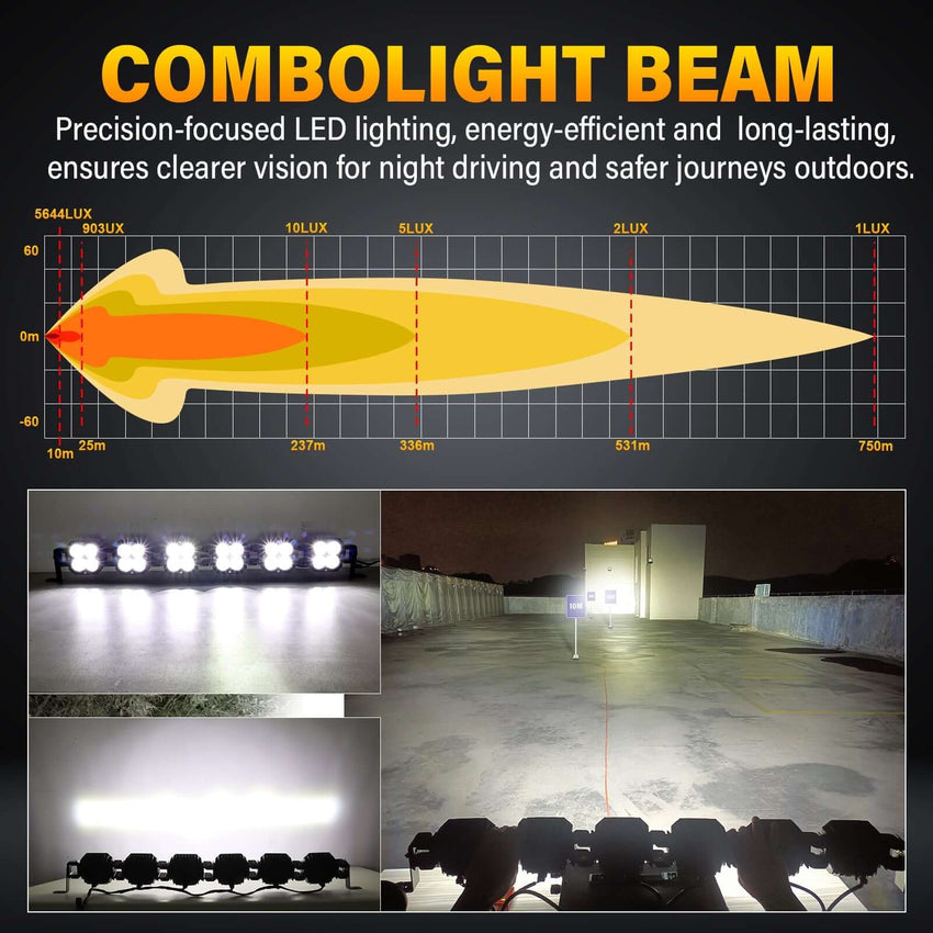 X-Linkable 40" 180W Ultra-Bright LED Light Bar – 6-Light Dual Optic Combo, IP67 Rated Tapaodu Designs-LED Lighting