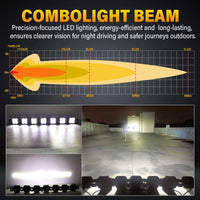 X-Linkable 46" 210W Ultra-Bright LED Light Bar –7-Light Dual Optic Combo, IP67 Rated Tapaodu Designs-LED Lighting