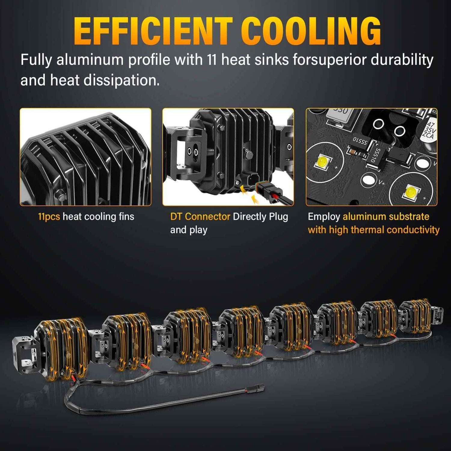Image showing cooling system of X-Linkable 53" 240W Ultra-Bright LED Light Bar with 11 heat sinks for durability.
