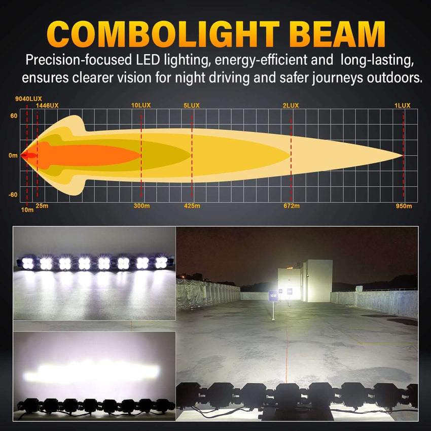 X-Linkable 53" 240W Ultra-Bright LED Light Bar –8-Light Dual Optic Combo, IP67 Rated Tapaodu Designs-LED Lighting